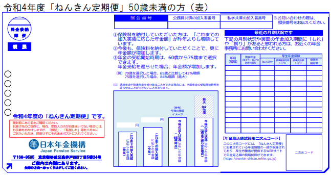 ねんきん定期便